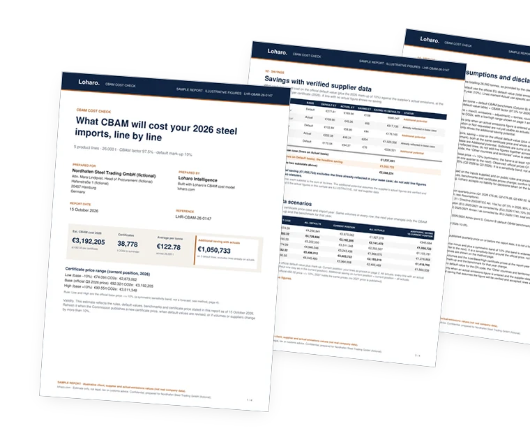 Pages from the Loharo CBAM Cost Check sample report